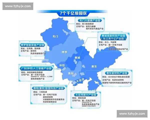 川渝与浙江区域竞争合作对比下的产业创新与发展路径观察前沿趋势